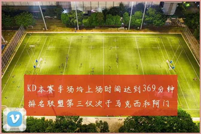 KD本赛季场均上场时间达到369分钟排名联盟第三仅次于马克西和阿门