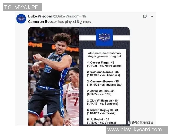 杜克队史三人单赛季多次35分布泽尔雷迪克成就辉煌